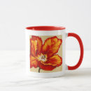 Search for parrots mugs Floral