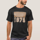 Search for 400 tshirts Geek