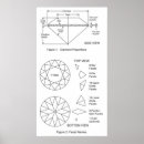 Search for proportion art Chart