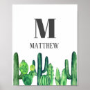 Search for cactus nursery decor Cacti