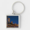 Search for exposure key rings Usa