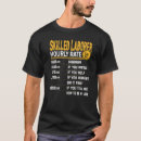 Search for skill tshirts Worker