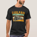 Search for railfans Model