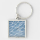 Search for water ripple key rings Outdoors