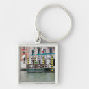 Search for mode of transport key rings Structure