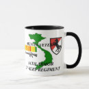 Search for 11th cavalry mugs Regiment