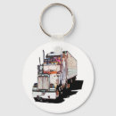 Search for semi truck key rings Trucks