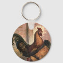 Search for straw key rings Vintage