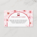Search for red cherry blossoms invitations Pink