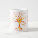 Search for neuron mugs Biology