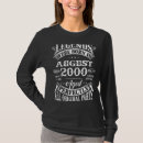 Search for legends are born in august tshirts 2000