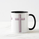 Search for theology mugs Minister