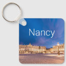 Search for place key rings Vacation