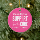 Search for breast christmas tree decorations Cure