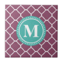 Search for aqua pattern tiles Quatrefoil