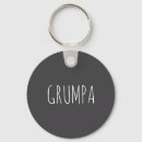 Search for funny novelty key rings Retro