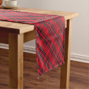 Search for scottish clan tartan table runners Black