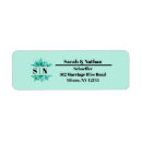 Search for new return address labels Botanical