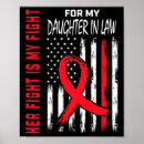 Search for stroke red ribbon posters Awareness month