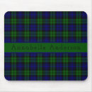 Search for kilt mousepads Scottish