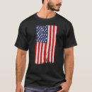 Search for showman tshirts Circus