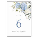 Search for eucalyptus table cards Greenery table number