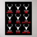 Search for christmas deer posters Antlers