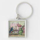 Search for published key rings Humour