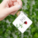 Search for with red rose key rings Mother