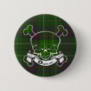 Search for duncan tartan Heritage