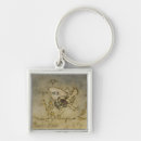 Search for poetry key rings Fairy