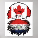 Search for paraguay Paraguayan pride