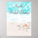 Search for blue and white posters Tropical
