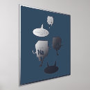 Search for funny science posters School