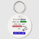 Search for passing key rings Humour