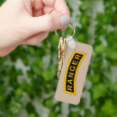 Search for tab key rings Army