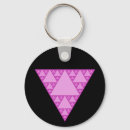 Search for pride month key rings Gay rights