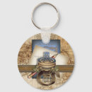 Search for antique compass key rings Steampunk