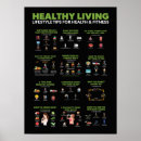 Search for diet motivation posters Gym