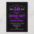Search for chalkboard 50th birthday invitations Cheers