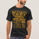 Search for behavior analysis tshirts Data science