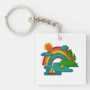 Search for cruise square key rings Sea