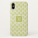 Search for dashing iphone cases Dashes