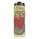 Search for music note travel mugs Colourful