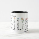 Search for shes mugs Mother