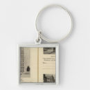 Search for thirties key rings Automobile