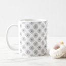 Search for spider web pattern mugs Scary