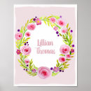 Search for name nursery posters For kids