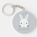 Search for grey bunny key rings Cute