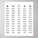 Search for vowels posters Learn
